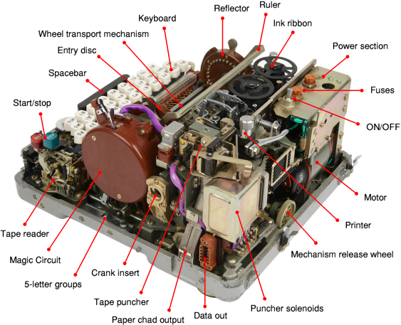 M-125 Fialka interior (without wheels) seen from the rear right