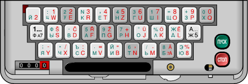 Layout of the Czech variant of the M-125-3 (Fialka) machine