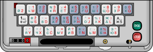 Layout of the Polish variant of the M-125-3 (Fialka) machine