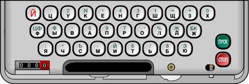 Layout of the keyboard of the Russian version of the M-123-3M
