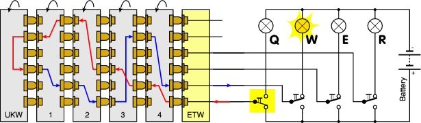 Simplified electrical circuit diagram of the NEMA