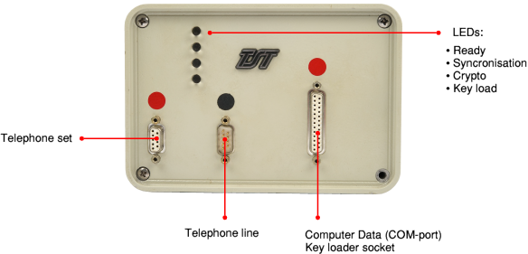 Connections at the front panel of the TST-7700