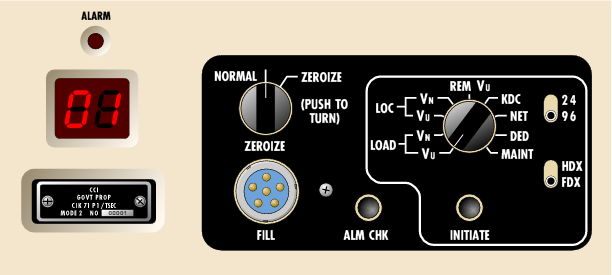 The control panel of the STU-II terminal (KY-71)